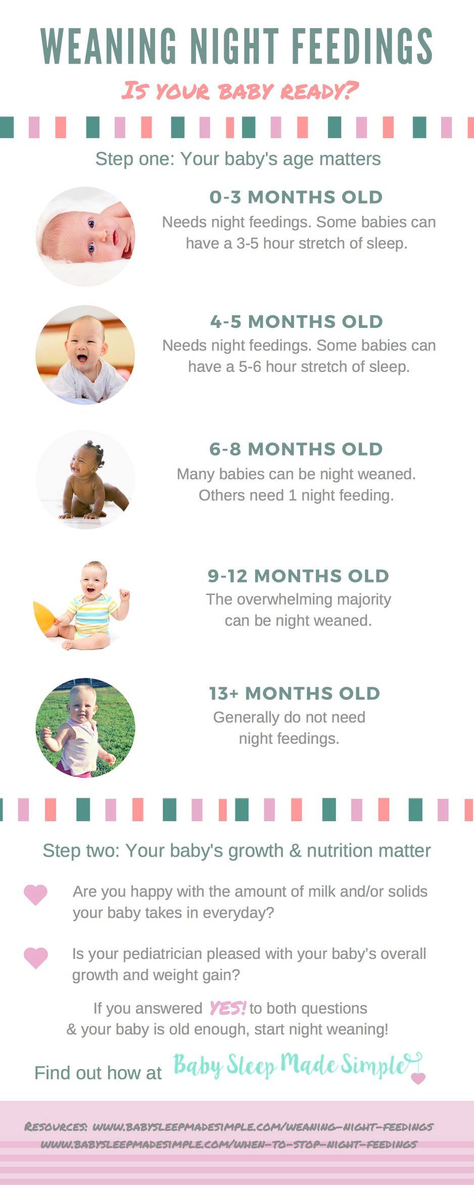 Weaning Night Feedings Baby Sleep Made Simple