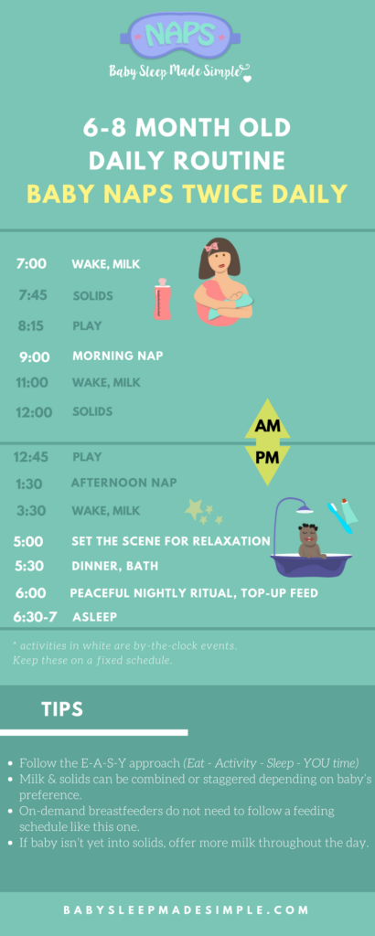 Daily Routine For A 5 Month Old Baby - Baby Viewer