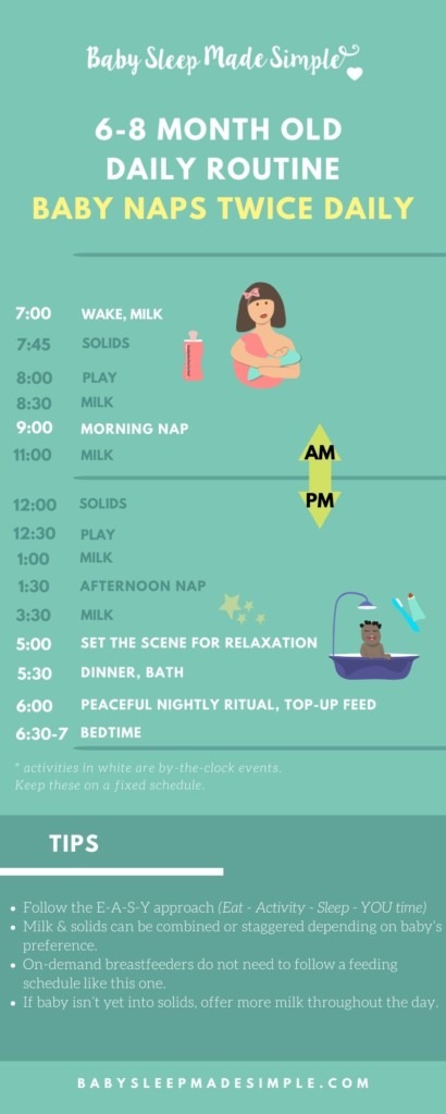 3 to 2 Nap Transition Guide for Babies | Baby Sleep Made ...