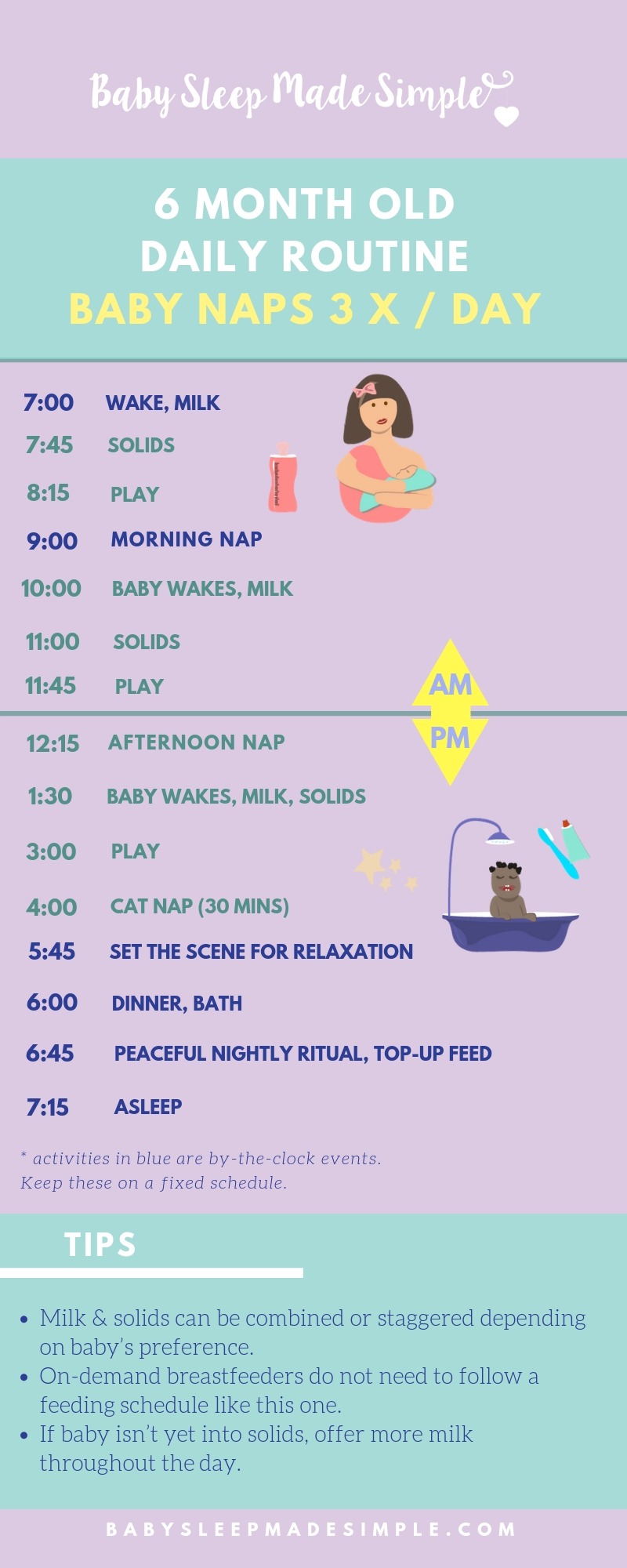 daily activities for 4 month old