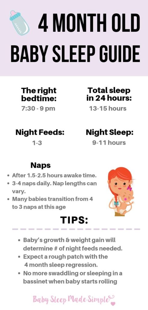 daily activities for a 5 month old