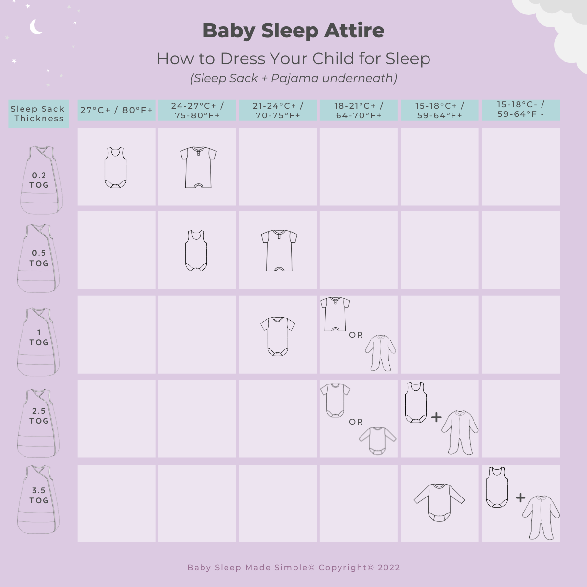  molis & co: SLEEPING BAG TOG 2.5