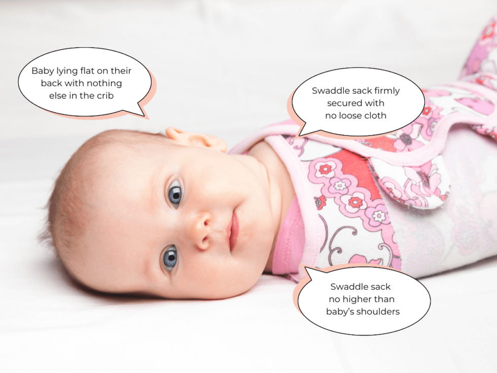 Swaddling 101 How, Why & When To Stop Baby Sleep Made Simple
